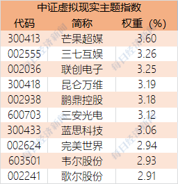 2024天天彩全年免费资料，揭秘彩票背后的真相与理性选择