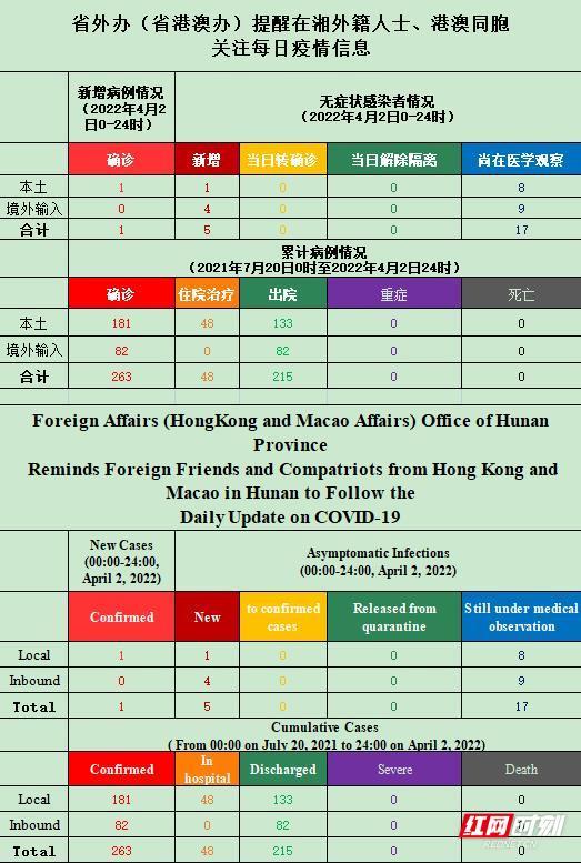 2024澳门天天开好彩，揭秘开奖记录与走势图背后的奥秘