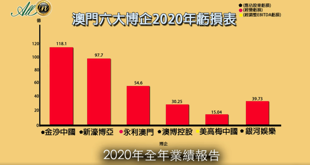 2023年天天彩澳门的数字游戏与未来展望