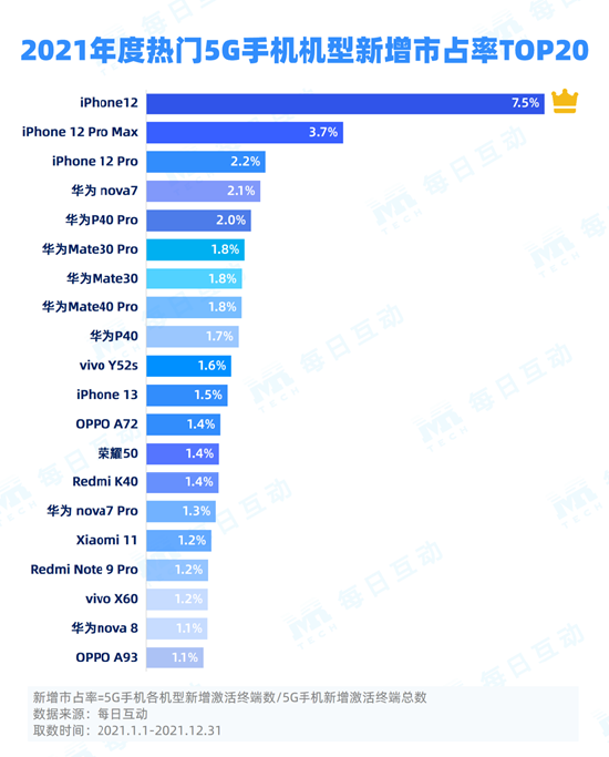 产品研发 第188页