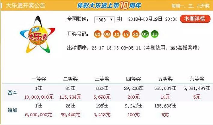 2020年澳门天天彩开奖记录，数字背后的幸运与期待