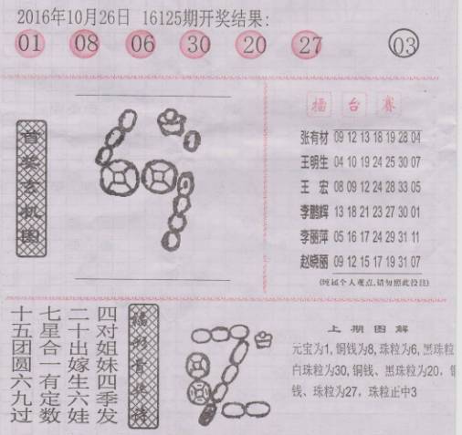 探寻二四六天天好彩资料中的玄机，一场数字与概率的奇妙之旅