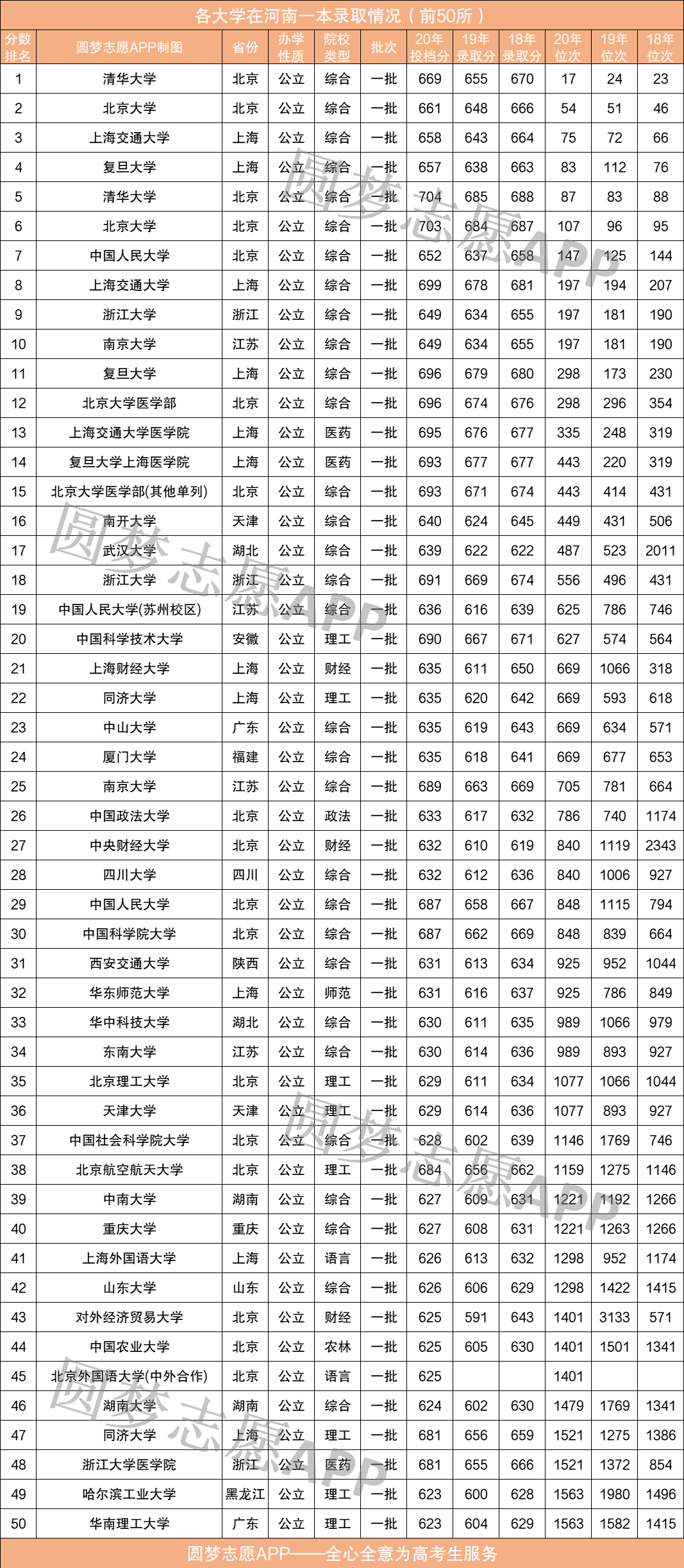 2021年三本最低分数线，趋势、影响与未来展望