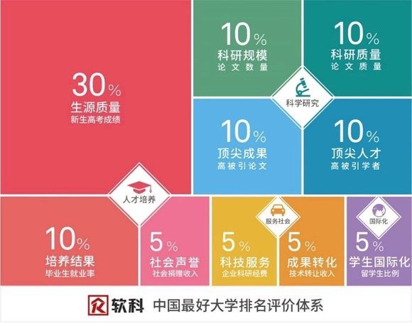 全国大学排名2019最新，探索中国高等教育的新格局