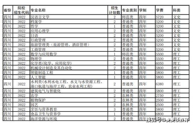 排列五走势图分析，解锁数字彩票的奥秘