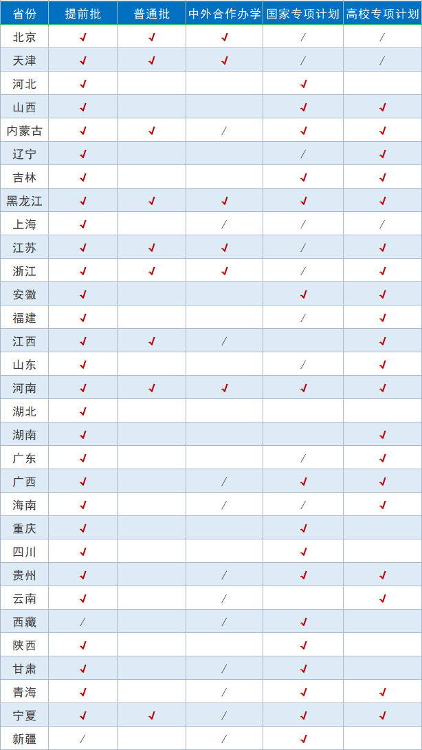 2023年大连海事大学录取分数线深度解析，梦想启航的航标