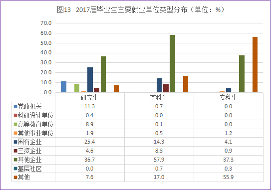 重庆理工大学2023年录取分数线深度解析