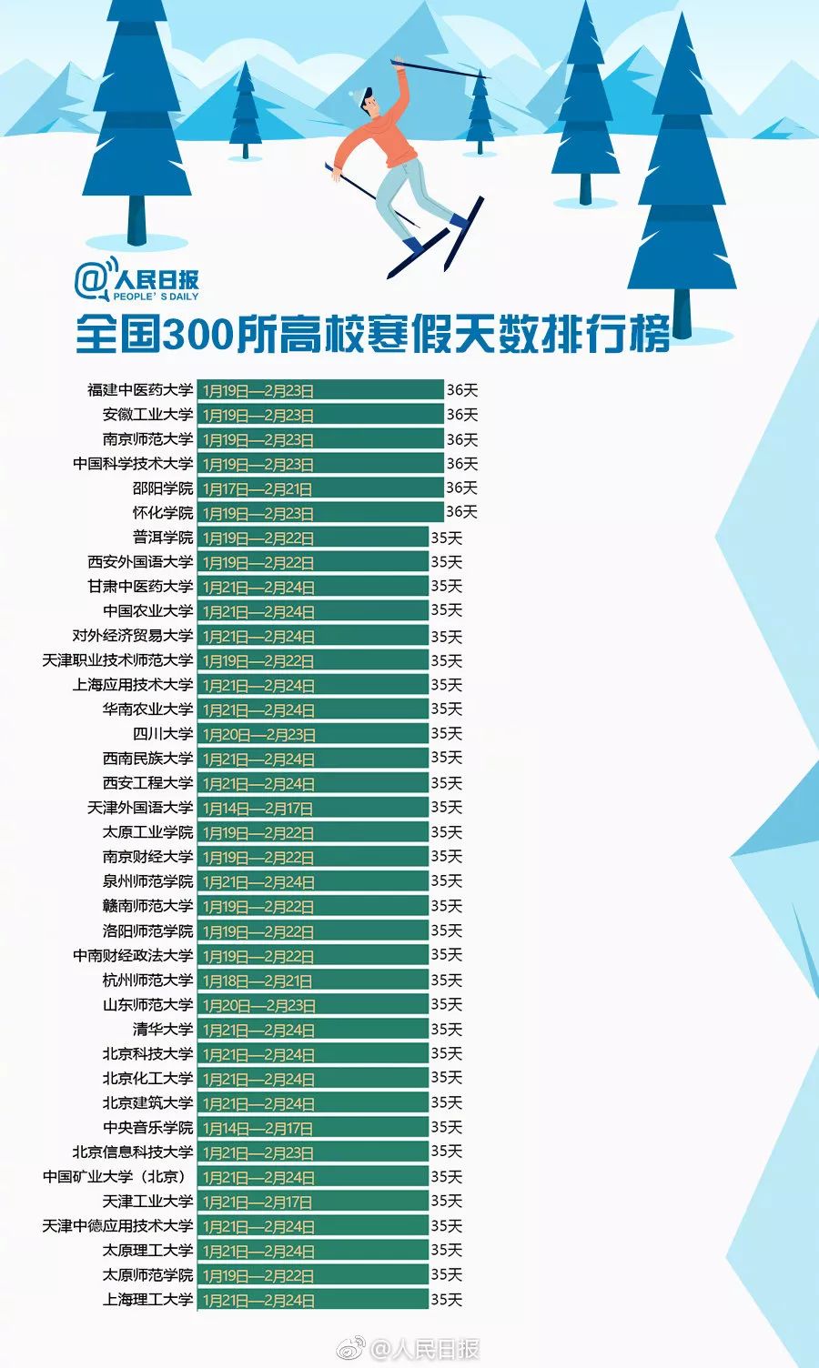 哈尔滨理工大学2023年录取分数线深度解析，梦想启航的门槛