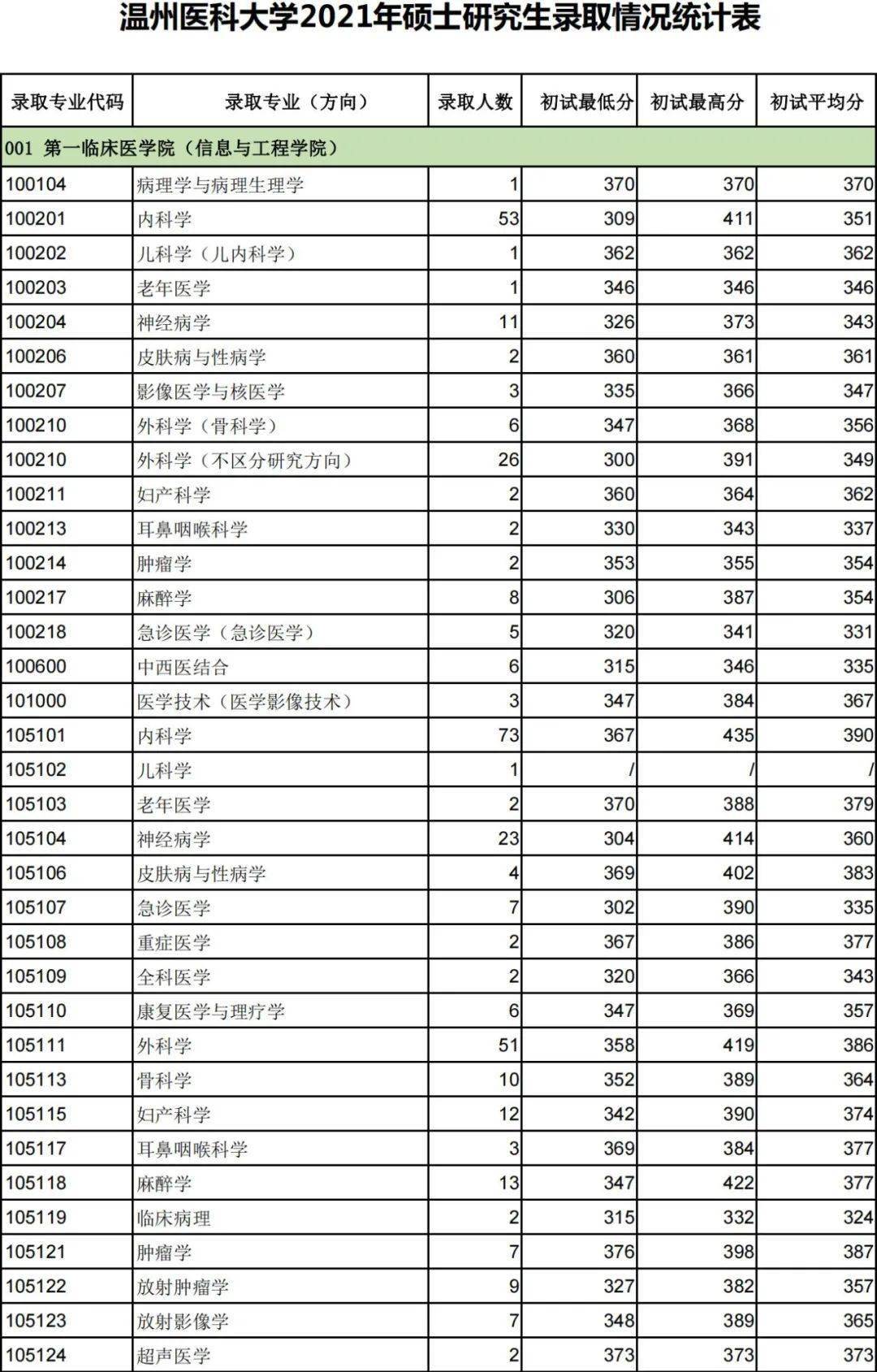 鬼畜天线宝宝与鲤鱼，网络文化的奇妙碰撞