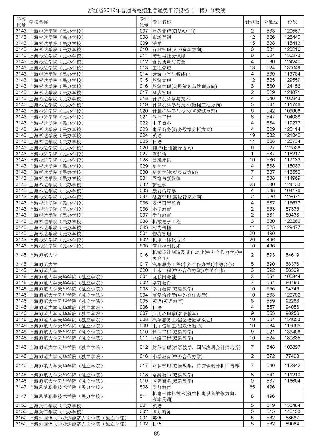 产品介绍 第181页