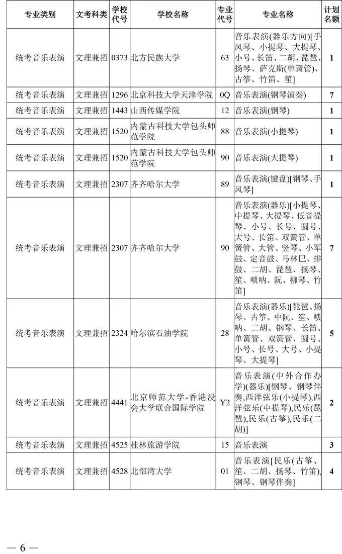 四川高考录取分数线2020，竞争与机遇的平衡点