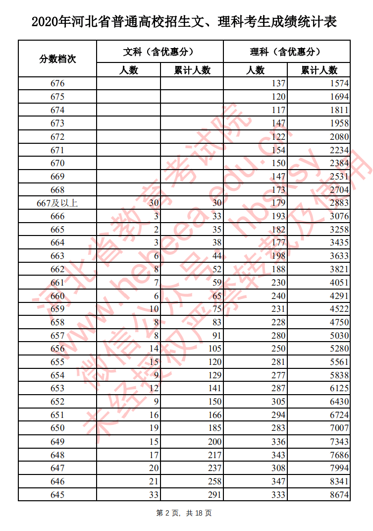 高考科目时间表，一场青春的精准计时赛