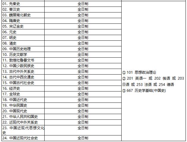 本科分数线2021，透视与展望