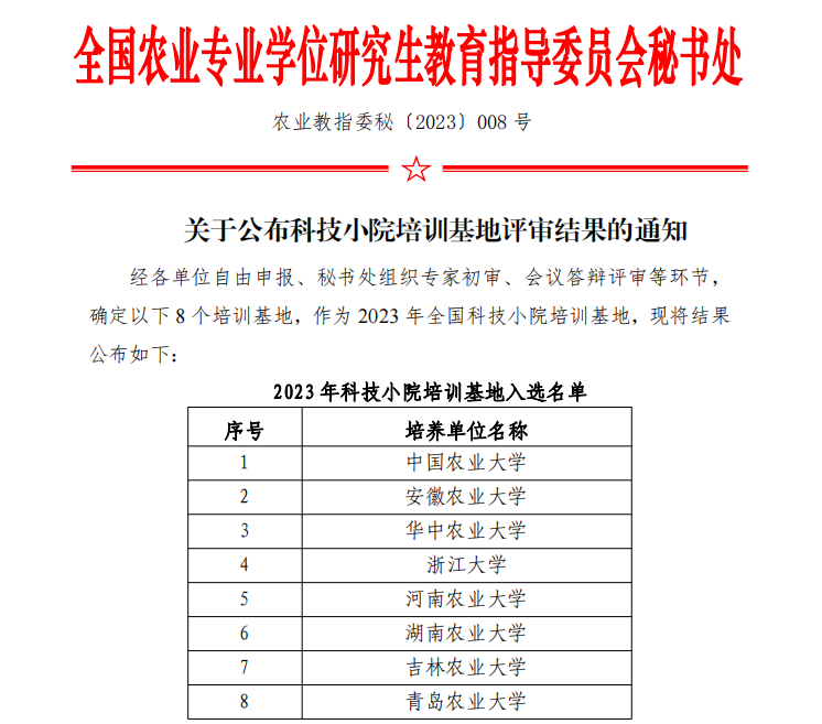 安徽农业大学2023年录取分数线深度解析与展望