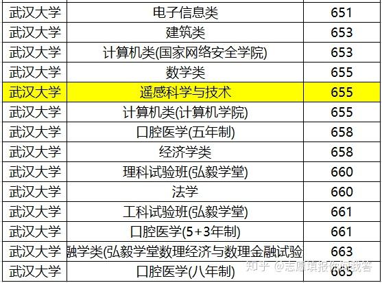 全国大学排名的多维视角与深度解析