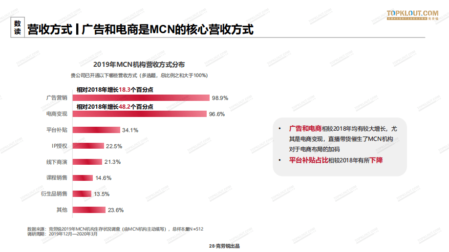 大学生就业率，挑战、机遇与应对策略