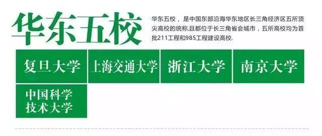 深圳大学，非211亦非985，却以卓越成就书写新篇章