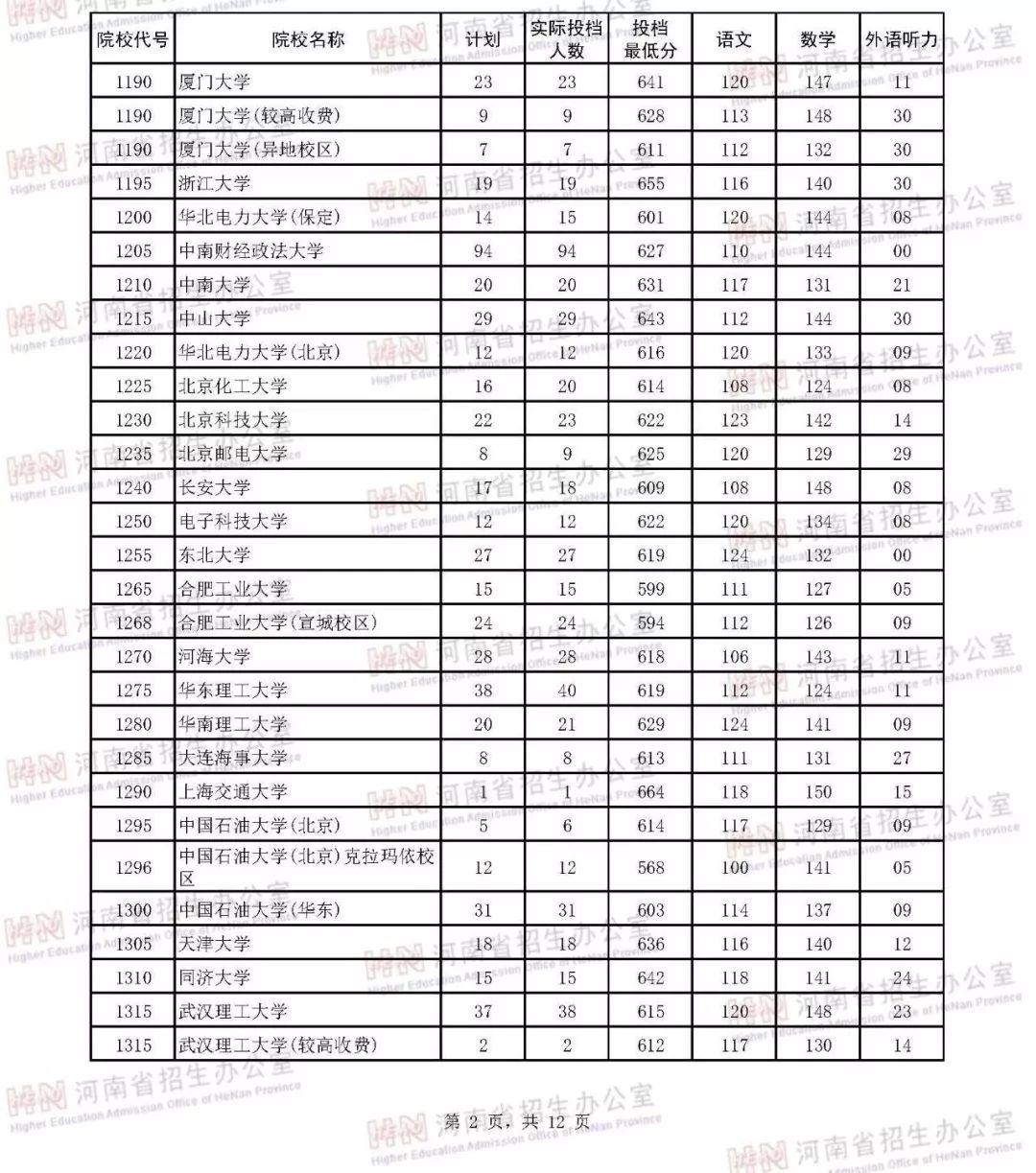 考研，多少分才算过线？全面解析考研分数线与备考策略