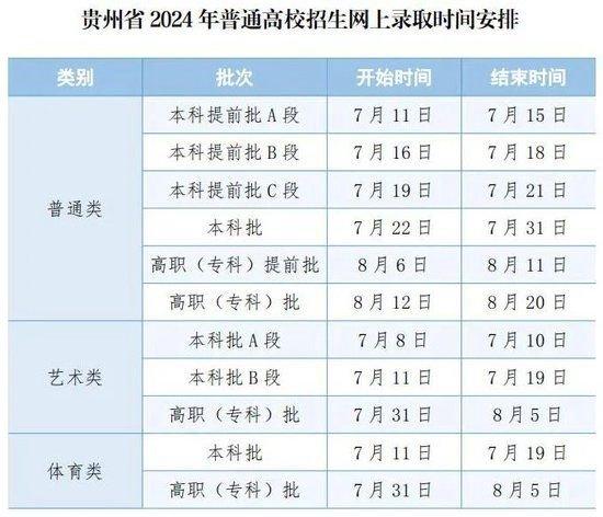 2024年高考时间表，全面解析与备考指南