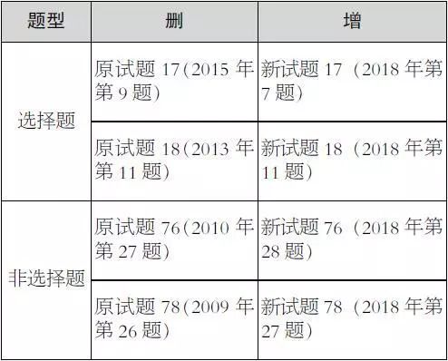 济南大学历年分数线深度解析，趋势、变化与参考价值