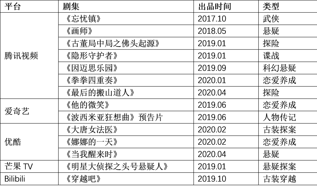 产品介绍 第355页