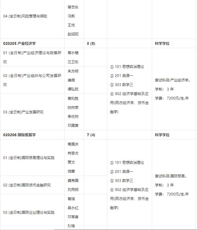 历年考研英语分数线，趋势、挑战与应对策略