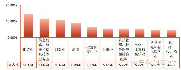 贵州大学，就业前景与质量深度解析