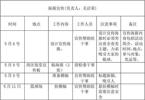 广州大学松田学院学费，全面解析与理性思考