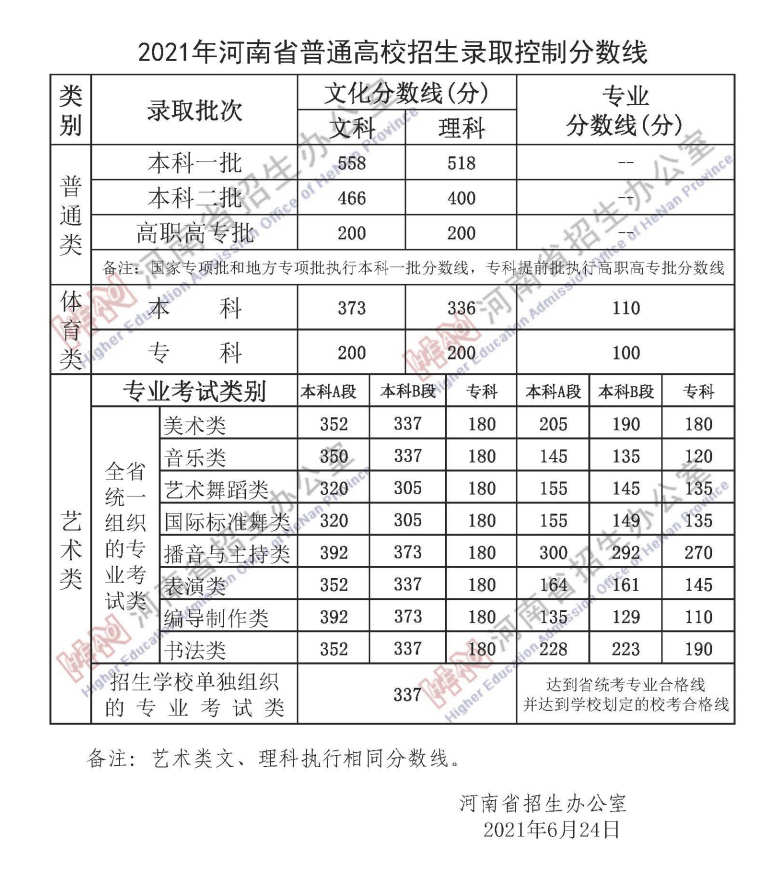 产品介绍 第351页