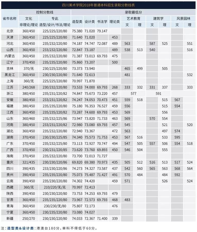 二本大学录取分数线解析，梦想与努力的量化界限