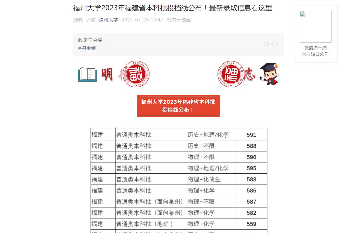 福州大学2023年录取分数线深度解析，梦想启航的门槛