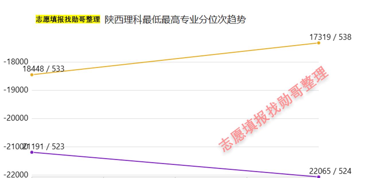 南京财经大学2023年录取分数线深度解析与展望