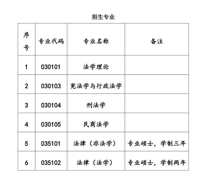 首都师范大学2023年录取分数线深度解析与展望