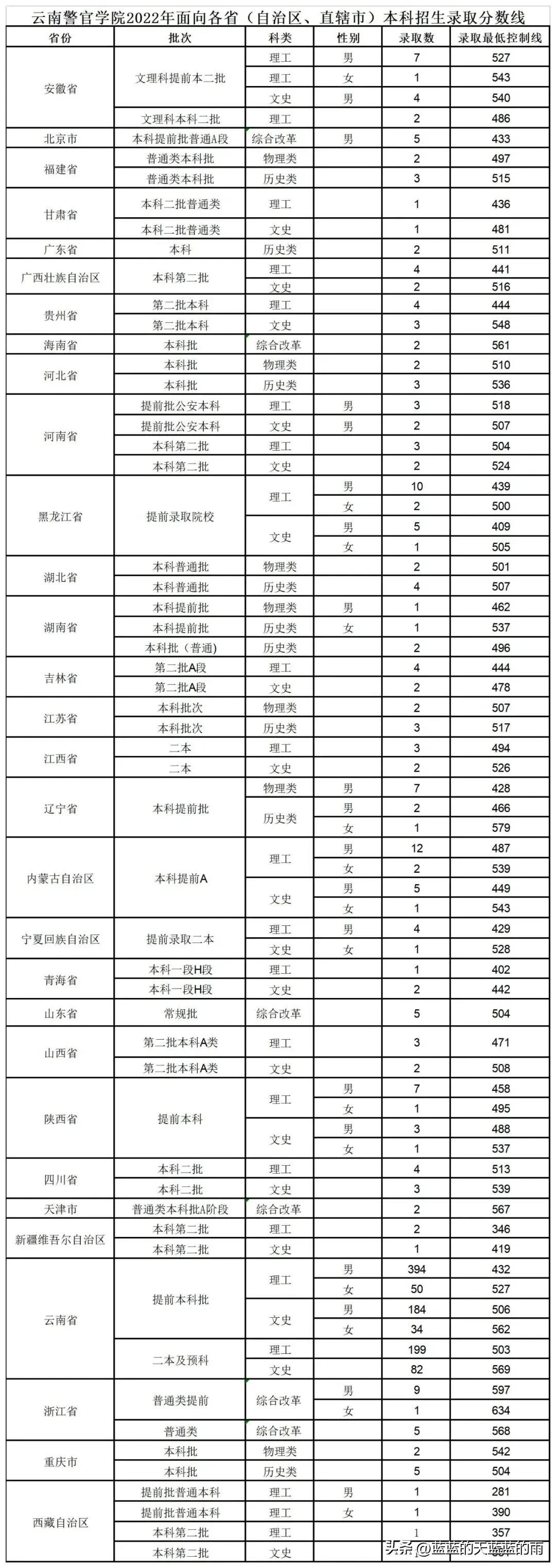 23考研国家分数线的深度解析与备考策略