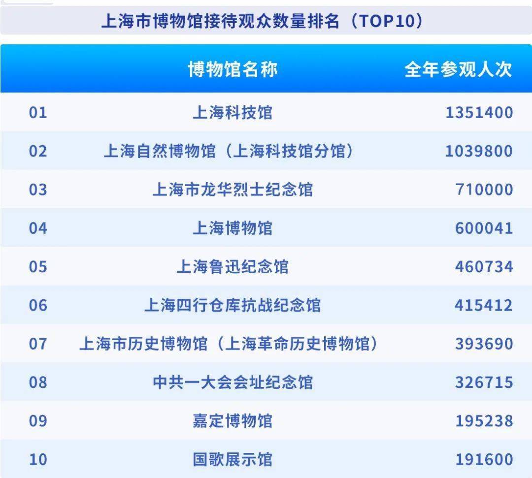 探索未来，2025年澳门开奖结果查询的数字化与透明化