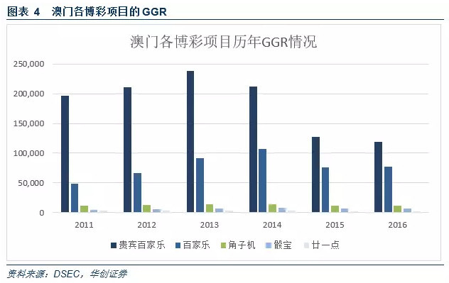 2025澳门，未来展望与内部资料解析