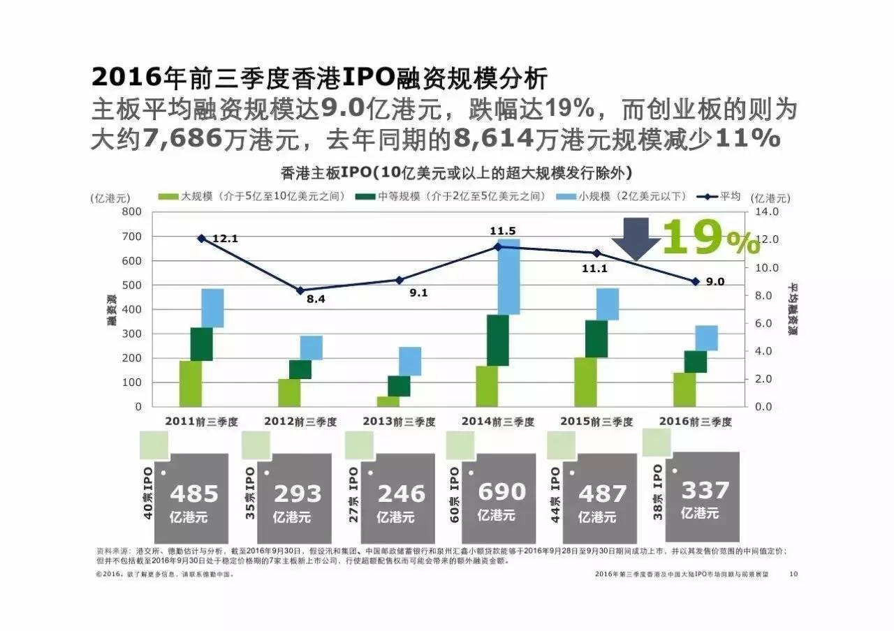 2021年香港开奖结果记录14期，回顾与展望