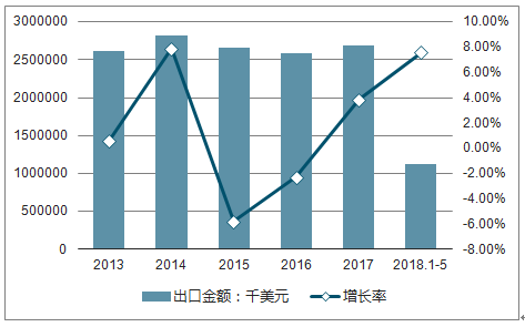 2025年香港六开奖，历史、现状与未来展望