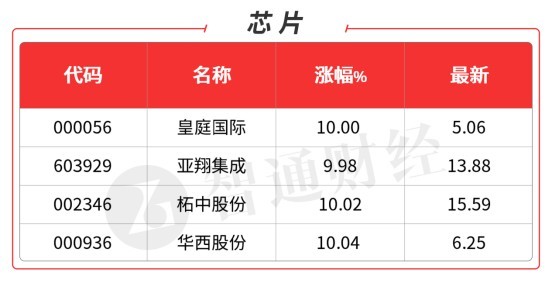 2025新澳最新开奖结果查询，揭秘数字背后的幸运与机遇