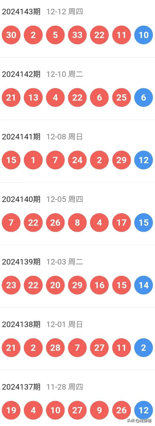 2024年澳门今晚天线宝宝225期最新消息，揭秘澳门彩券的神秘面纱