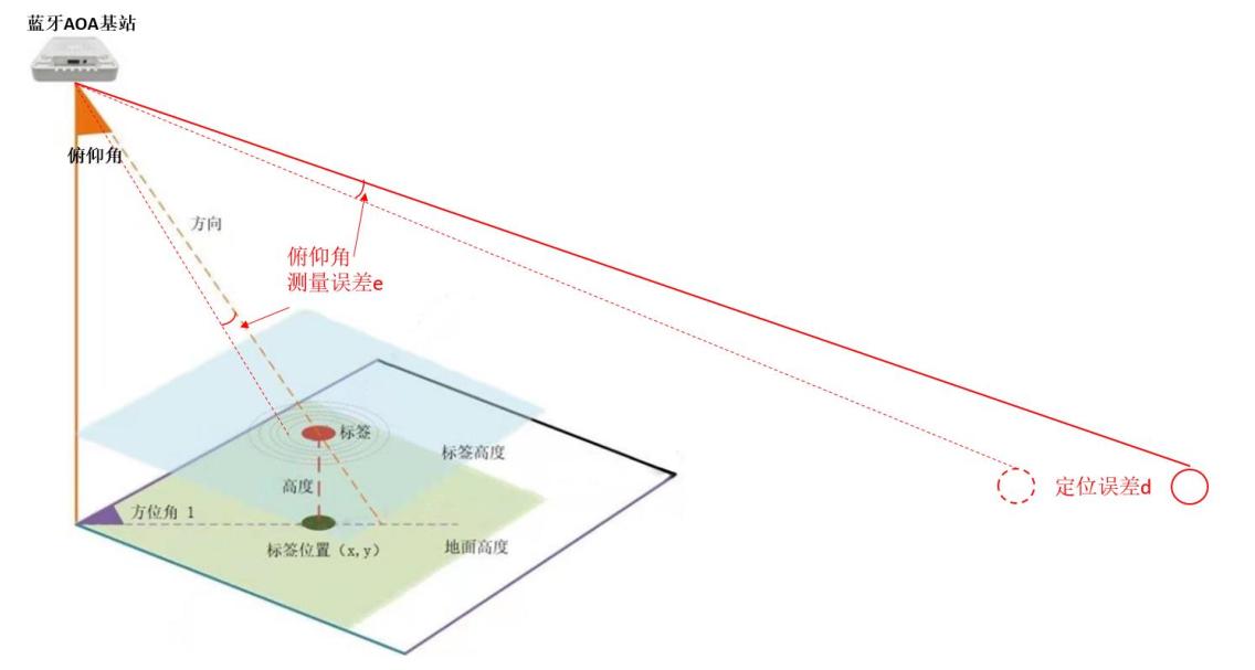 无聊的天线宝宝，儿童节目中的成人困境