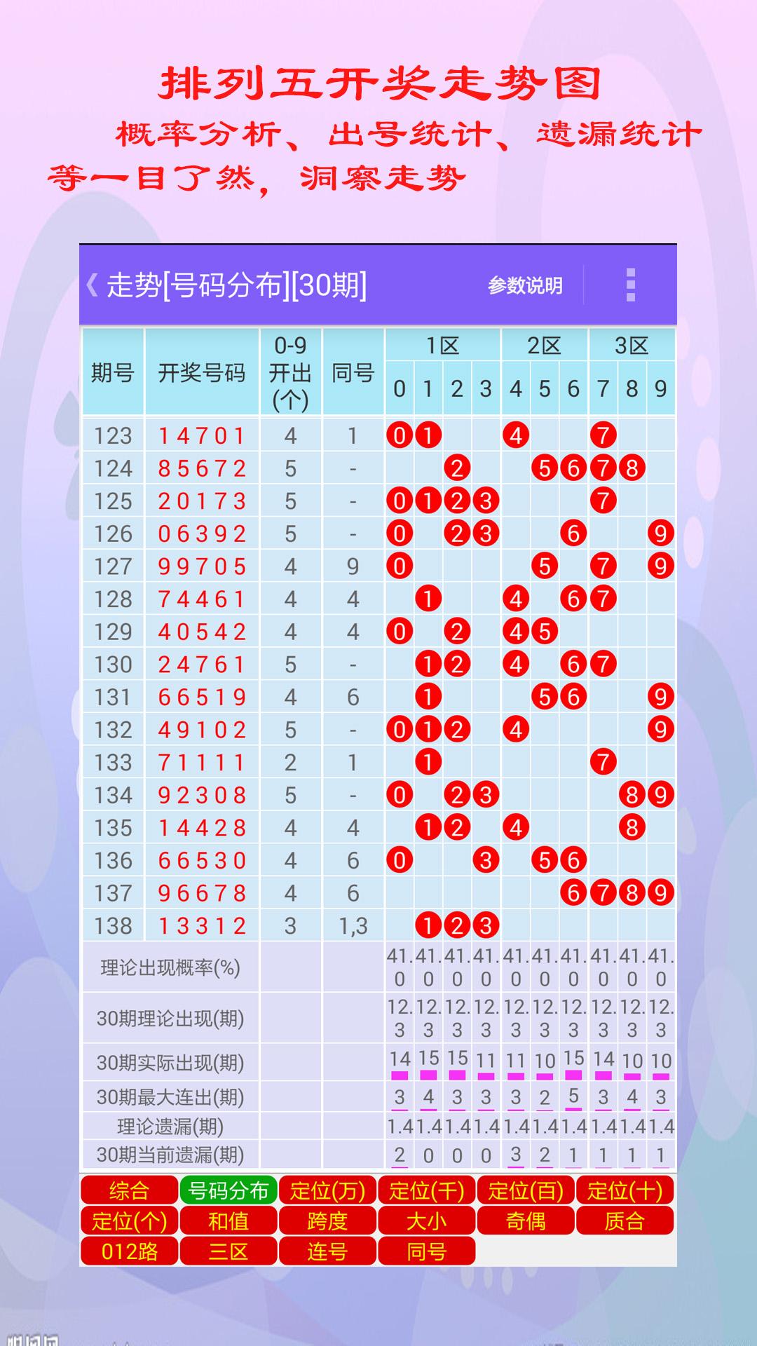 排列5走势图带连线图综合版，解锁数字彩票的奥秘