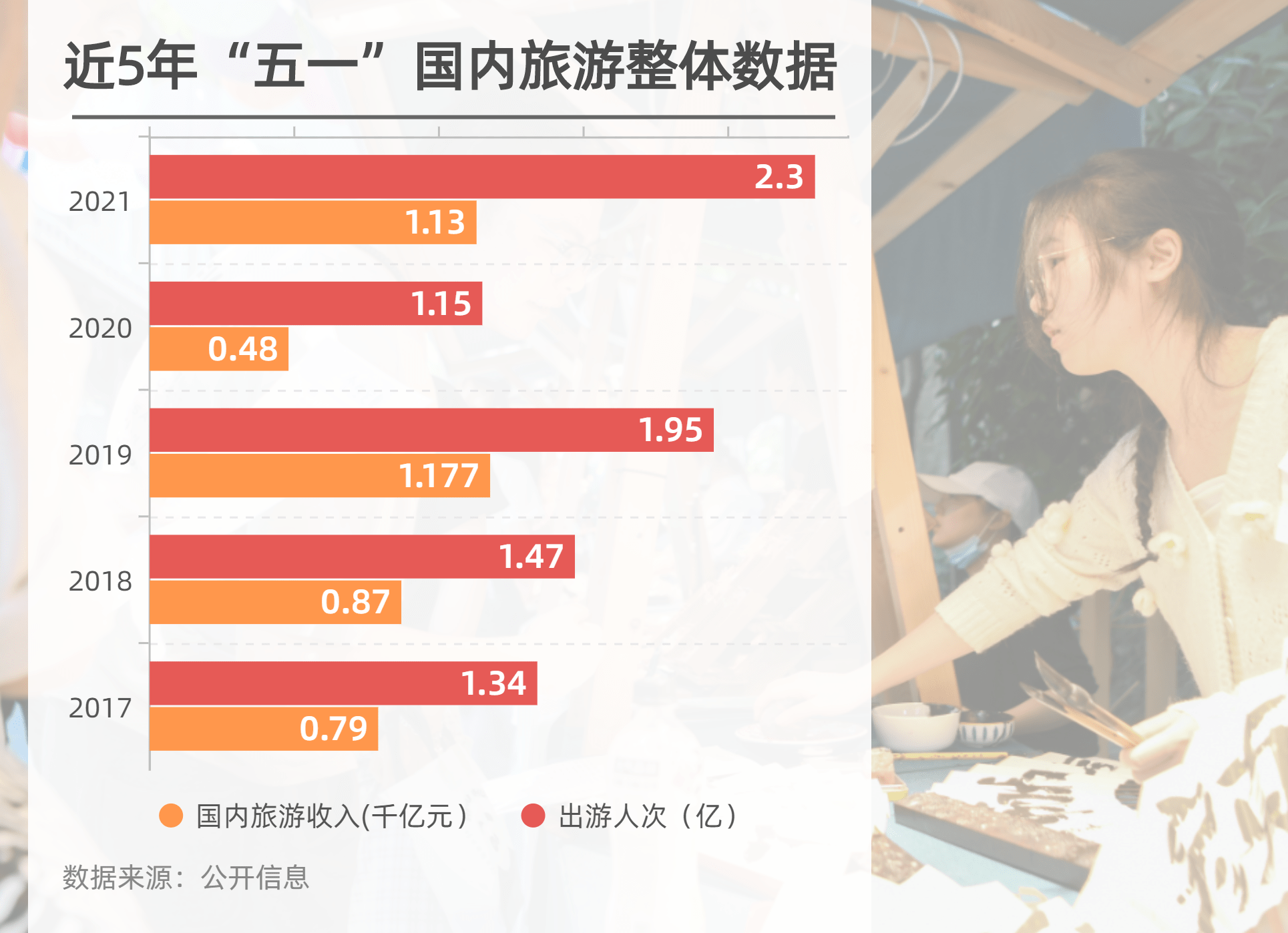 新澳门全年免费料，探索澳门旅游新风尚与经济新活力