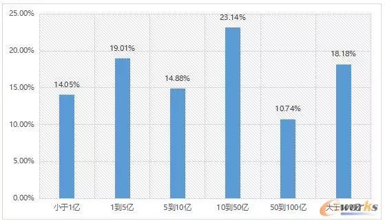 排列5走势图综合分析，100期数据洞察与策略探讨