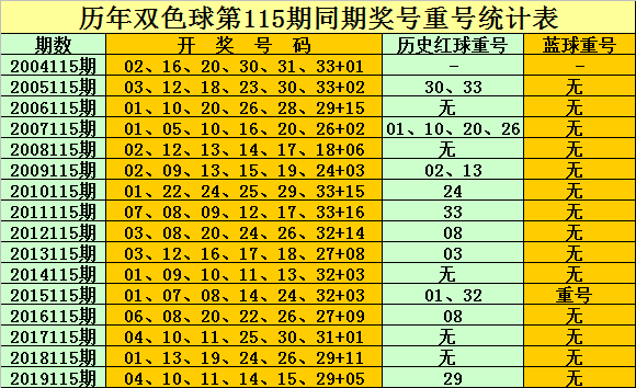 2020年双色球开奖结果号码，幸运的数字与生活的奇迹