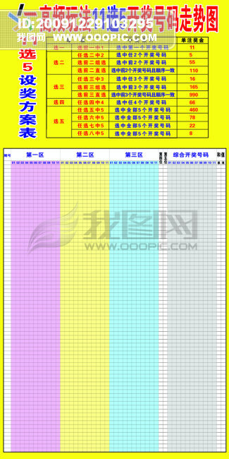 探索11选五基本走势图，揭秘数字彩票的奥秘