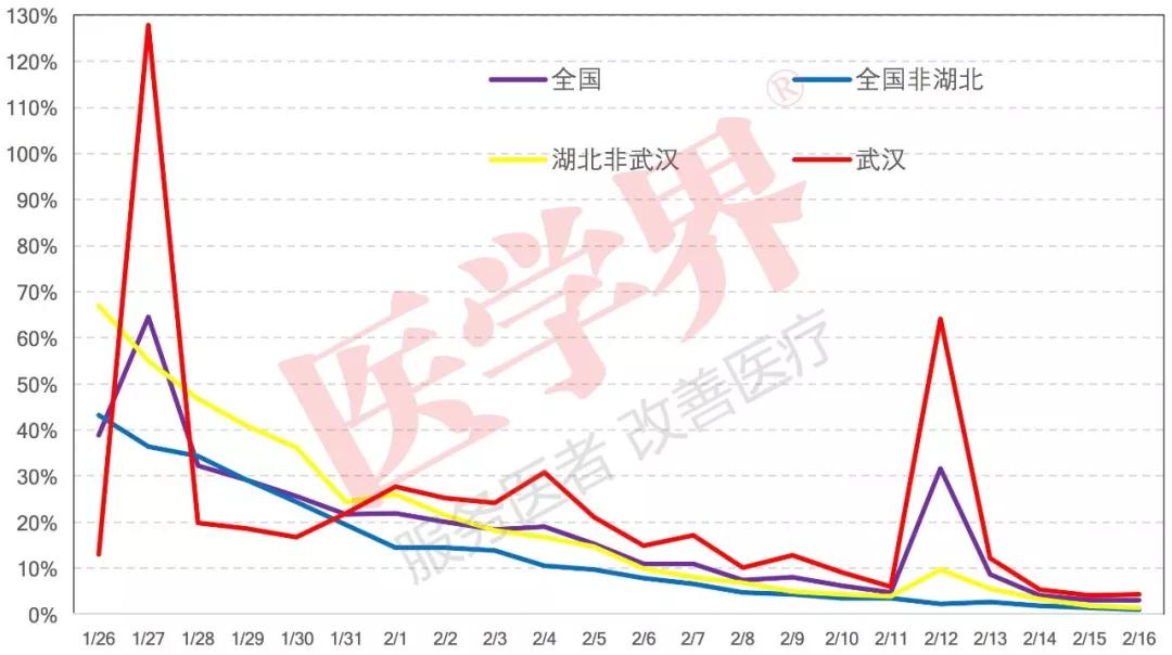 湖北11选五，解析开奖走势图，洞悉数字背后的奥秘