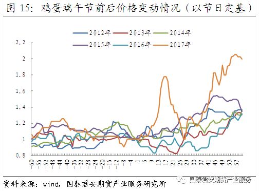 今日双色球预测，深度分析与精准预测策略