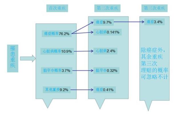 揭秘黄皮子算独胆，传统智慧与现代概率的碰撞