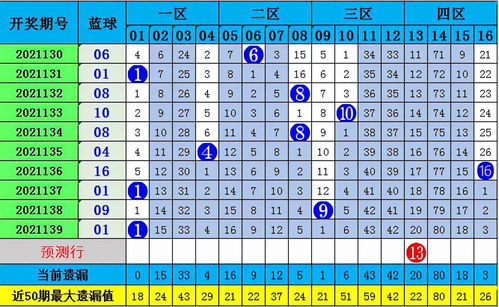 揭秘双色球十大专家总汇，揭秘彩票背后的智慧与策略